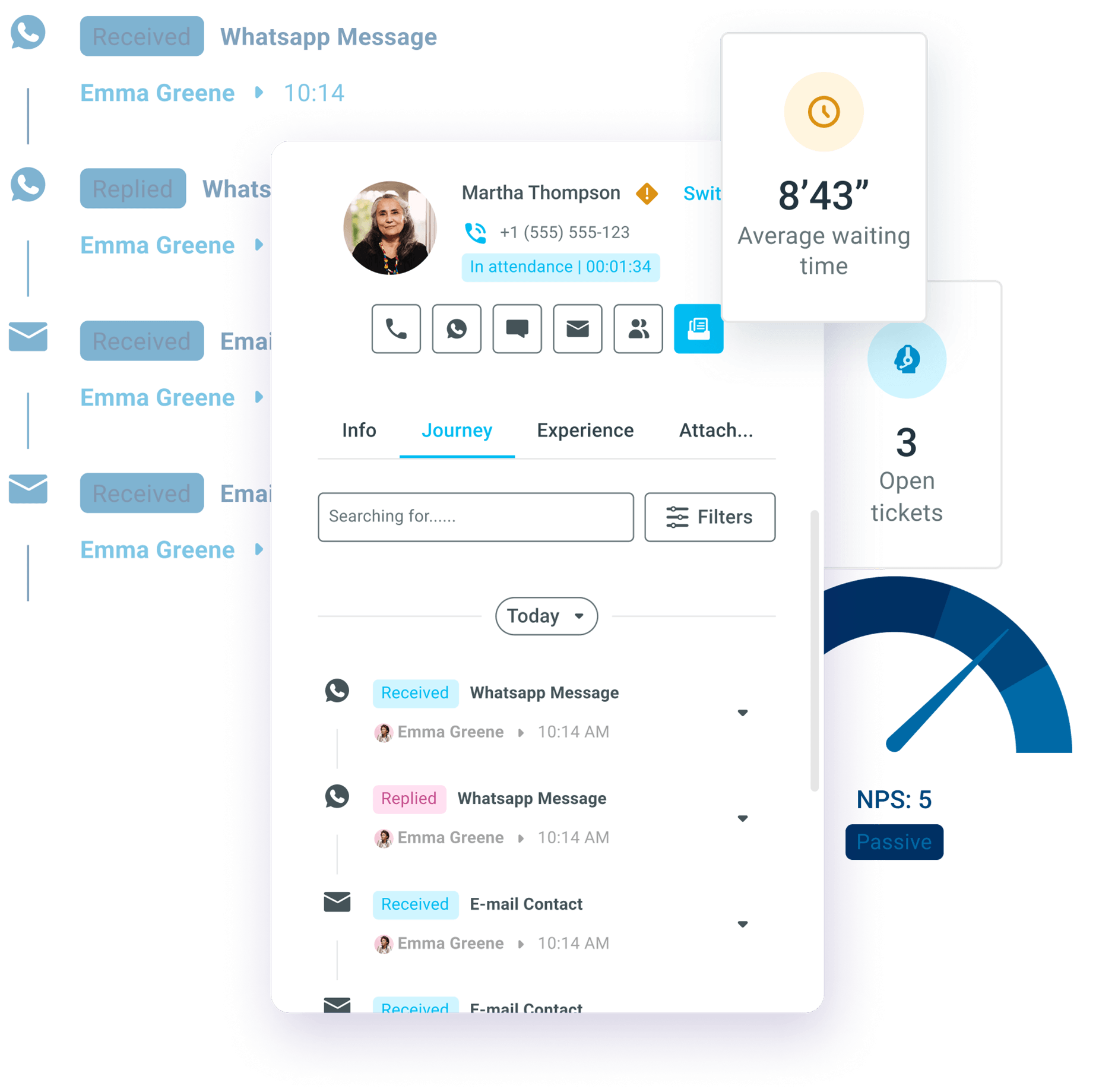 Client History cVortex