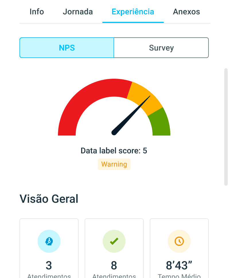 Pesquisas de satisfação: como transformar feedbacks negativos em oportunidades de melhoria? cVortex